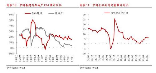 【月度報告-鎳】需求擔憂漸弱，鎳價先抑后揚
